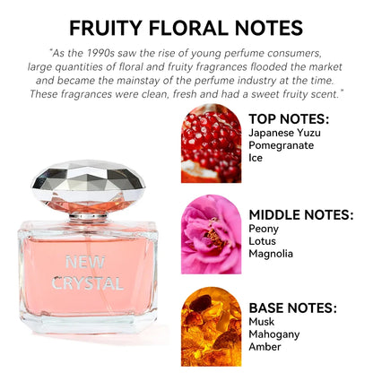 Crystal : L’éclat floral et fruité en flacon